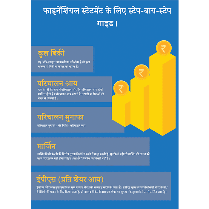 आपके आयकर की गणना के लिए 7-बिंदुओं की चेकलिस्ट - स्मार्ट मनी